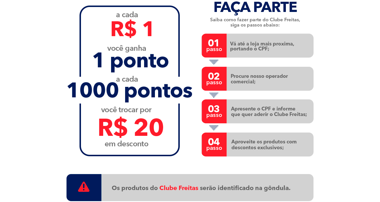 Pontos ful